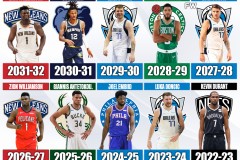 NBA重罚快船队，伦纳德前途堪忧，鲍尔默或抛售球队？
